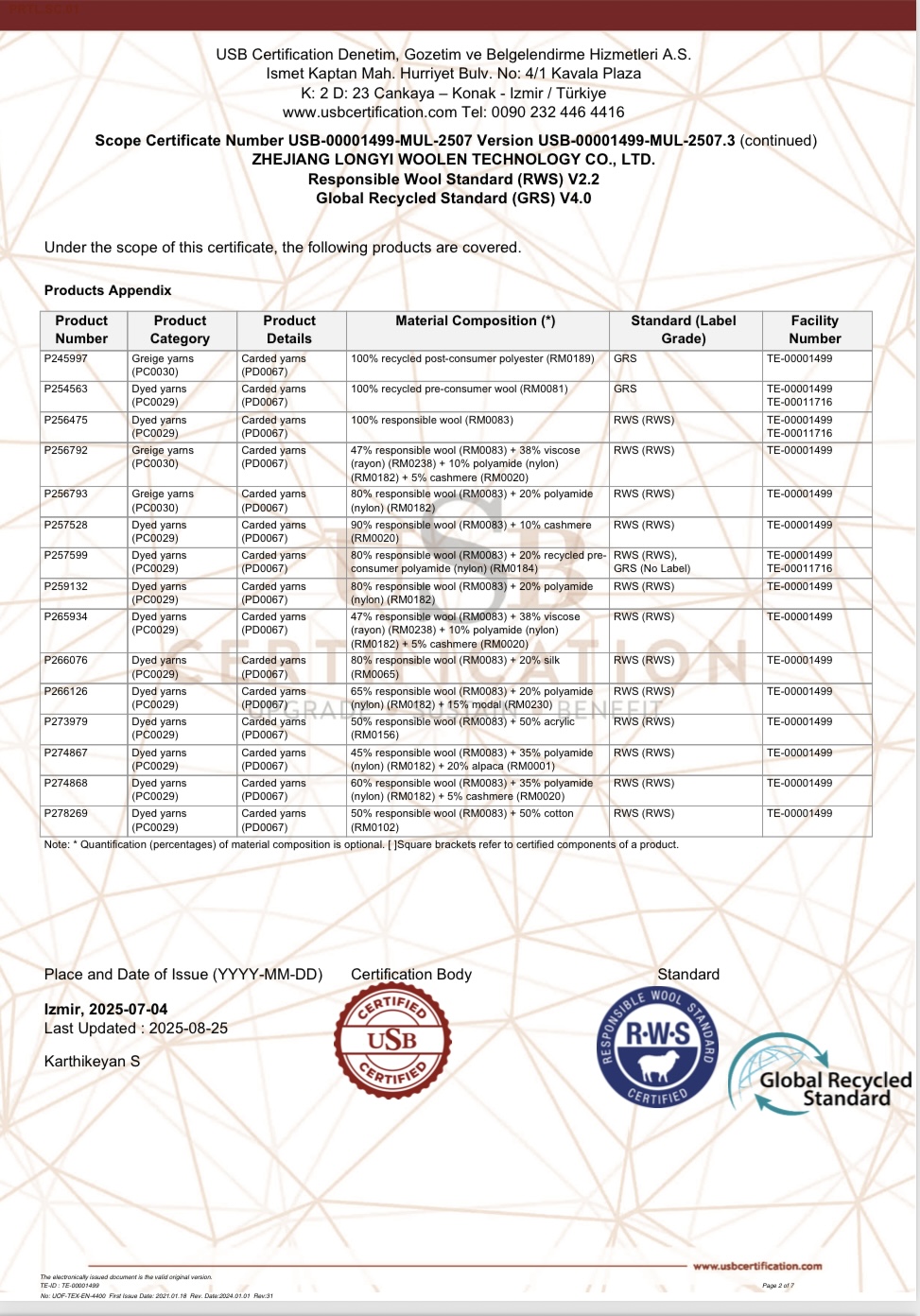 Certification 