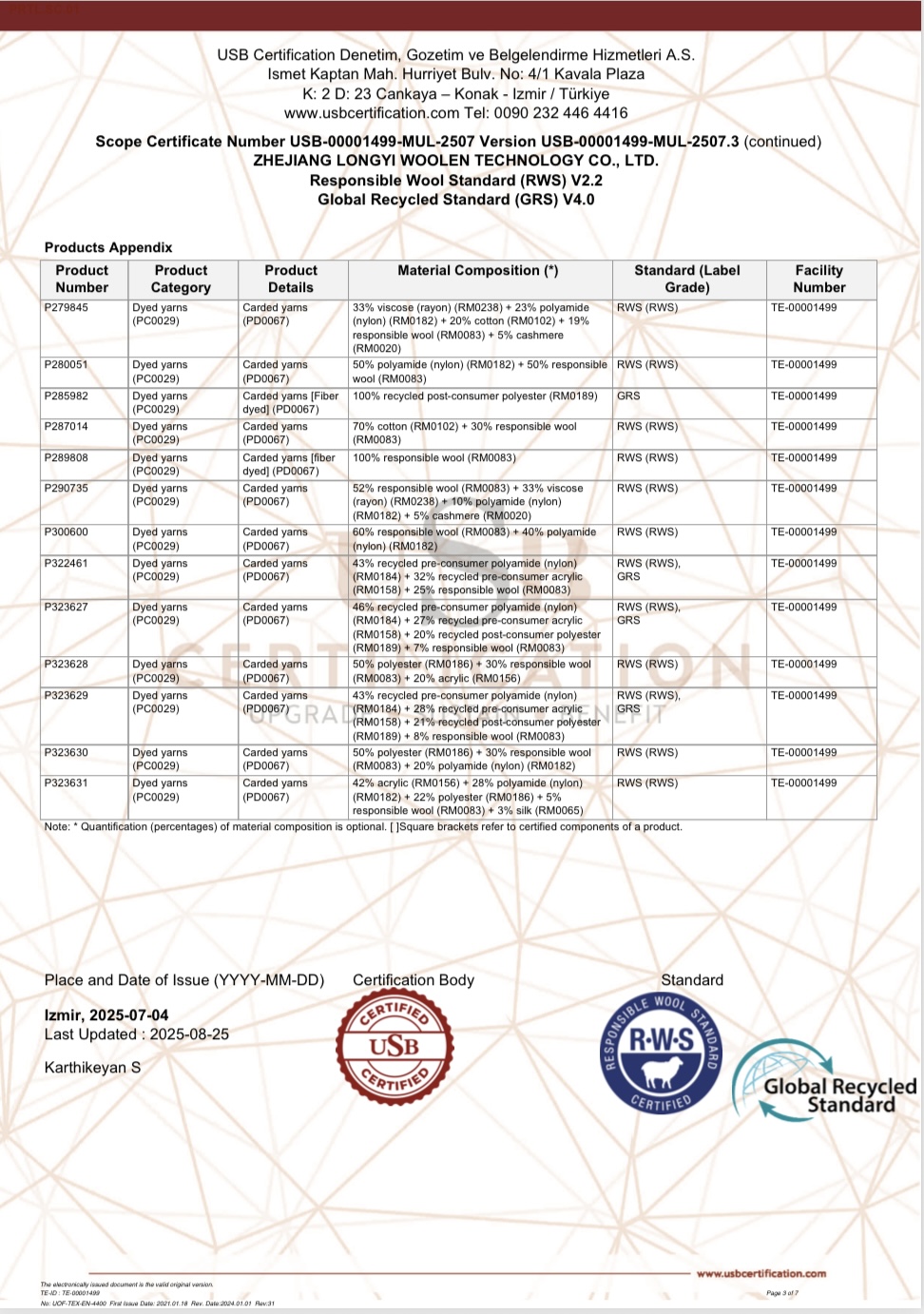 Certification 